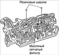  Корпус регулирующего клапана Kia Sephia