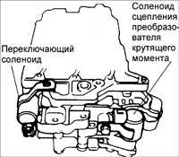  Корпус регулирующего клапана Kia Sephia