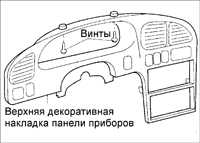  Верхняя декоративная накладка панели приборов Kia Sephia