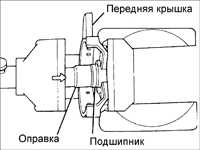  Ремонт генератора Kia Sephia