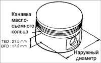  Проверка двигателя Kia Sephia