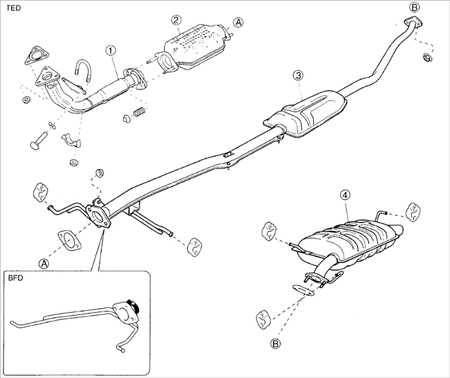  Элементы системы выпуска отработавших газов Kia Sephia