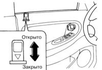 1.2.2 Двери