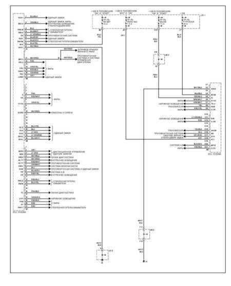 14.36 ECU кузова