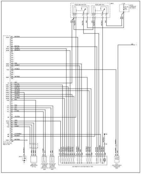 14.8 Система ABS