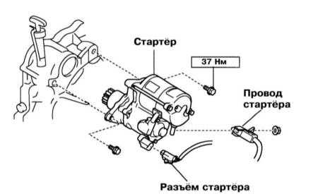7.3.8 Снятие и установка стартёра