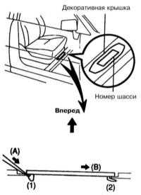  Идентификационные номера автомобиля Lexus RX300