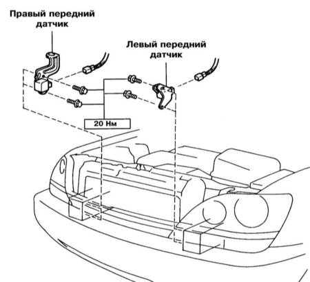  Снятие и установка компонентов системы SRS Lexus RX300