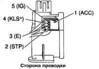  Проверки и регулировки АТ Lexus RX300