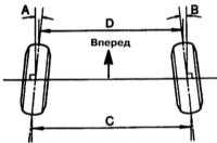  Проверка и регулировка углов установки передних колёс Lexus RX300