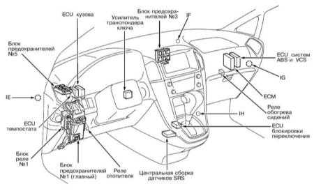 Предохранители - общая информация Lexus RX300
