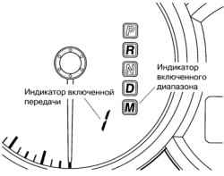 1.3.4.5 Индикатор включенной передачи