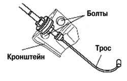 2.9.2.2 Снятие