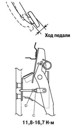 3.1.3.3 Проверка и регулировка свободного хода педали сцепления