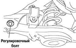 4.1.4.2 Регулировка развала колес