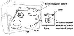 8.2.14 Снятие и установка блока передней двери