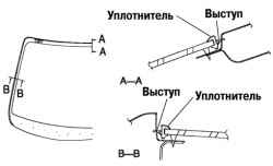 8.3.2 Снятие ветрового стекла