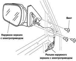 8.3.5 Снятие и установка наружного зеркала с электроприводом