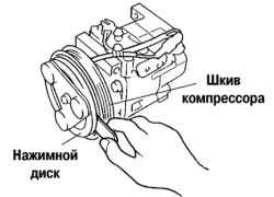 8.5.12 Регулировка обгонной муфты