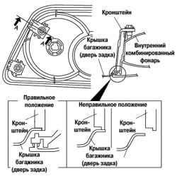 Установка кронштейна внутреннего комбинированного фонаря