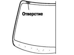 Отверстие в уплотнителе