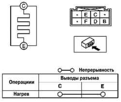 Схема проверки целостности цепи между выводами нагревателя наружного зеркала