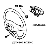 12.20 Снятие и установка рулевого колеса