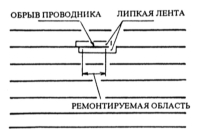 15.7 Проверка обогревателя заднего стекла
