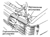 16.13 Регулировка фар