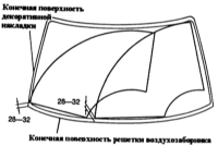 16.24 Снятие и установка рычагов переднего стеклоочистителя