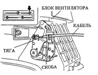 16.5 Регулировка приводов отопителя