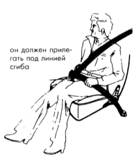 17.11 Ремни безопасности (если имеется)