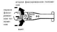 17.25 Освещение и световая сигнализация