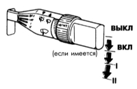 17.26 Стеклоочиститель и стеклоомыватель