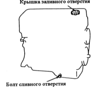 1.11.43 Замена масла