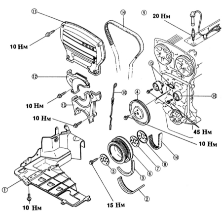 2.5 Снятие и установка зубчатого ремня (DOHC)