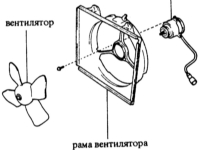 4.8 Снятие и установка мотора вентилятора