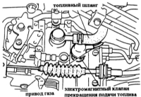 7.6 Проверка/замена электромагнитного клапана прекращения подачи топлива