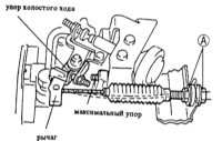 7.7 Регулировка привода газа
