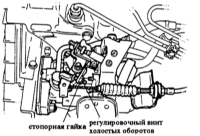 7.8 Проверка/регулировка числа оборотов холостого хода