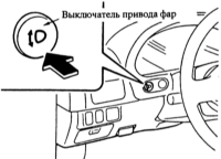  Замена ламп внешнего освещения Mazda 323