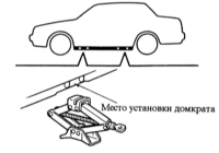  Поддомкрачивание и буксировка Mazda 323