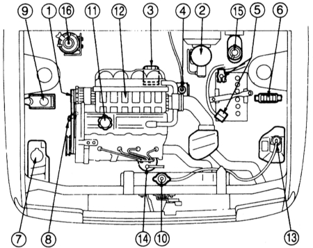  Двигательный отсек Mazda 323