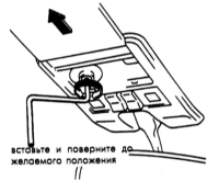  Сдвижной люк (если имеется) Mazda 323