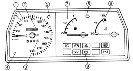  Приборная доска Mazda 323