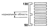  Приборная доска Mazda 323