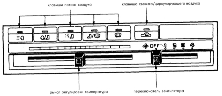  Отопитель и вентиляция Mazda 323