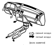  Отопитель и вентиляция Mazda 323