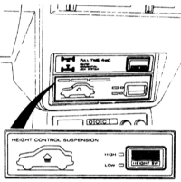  Прочие приборы и оснащение Mazda 323