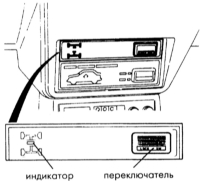  Управление РКПП и раздаточной коробкой Mazda 323